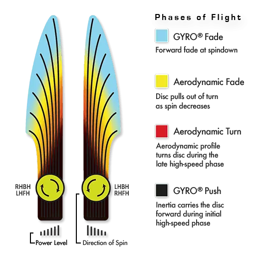 Envy Prism Proton  - Rebirth - Eagle McMahon